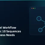 GoHighLevel Workflow Automation: 10 Sequences Every Business Needs