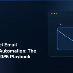 GoHighLevel Email Marketing Automation: The Complete 2026 Playbook