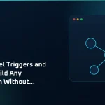 GoHighLevel Triggers and Actions: Build Any Automation Without Writing Code in 2026