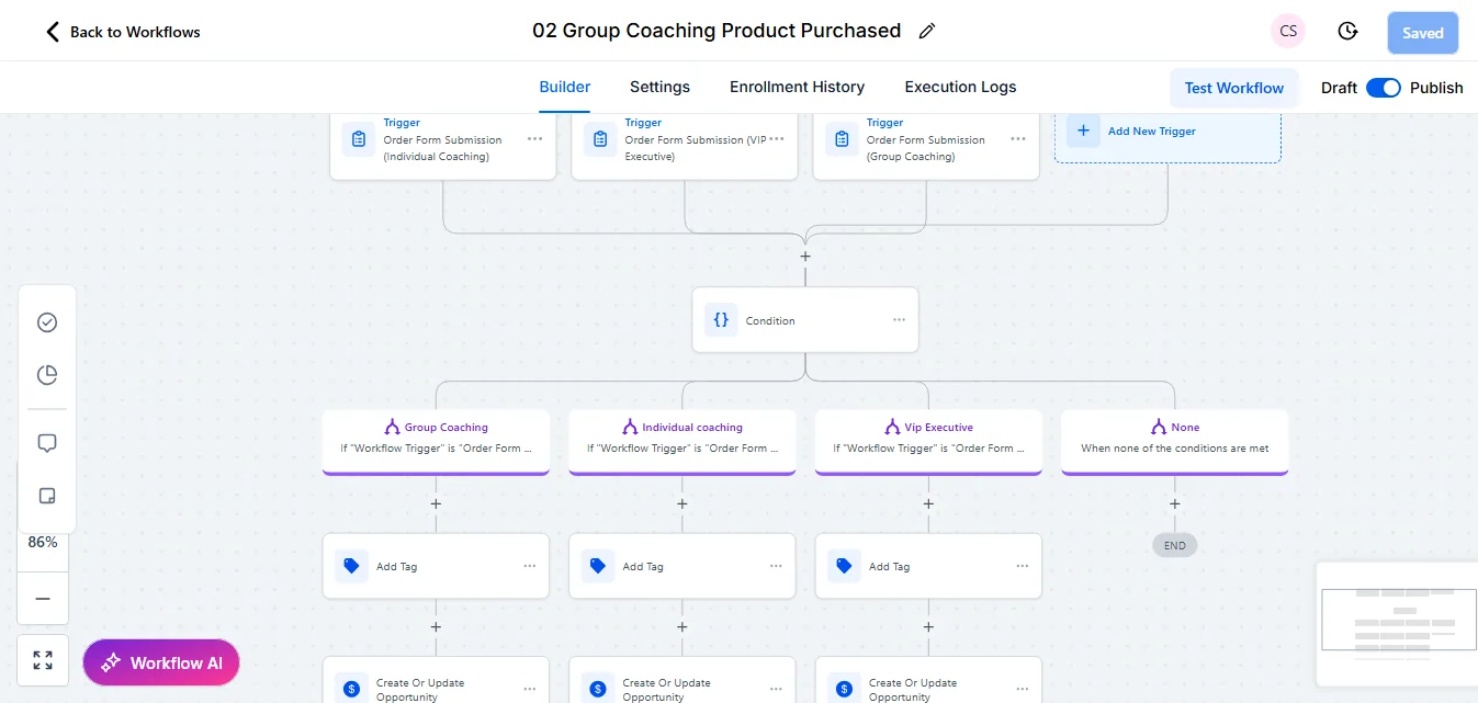 Coaching product purchase automation workflow with conditional paths